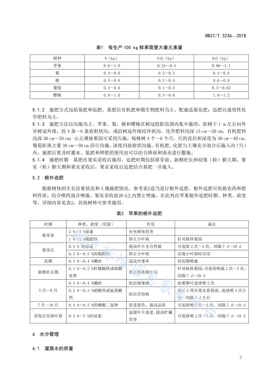 果园肥水管理技术规程DB37／T 3236-2018.pdf_第4页