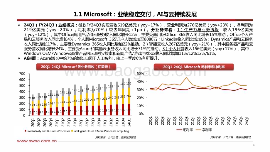 20240513_西南证券_海外科技行业公司2024Q1业绩总结_软件篇：资本开支持续增长云业务增速逐步回升_35页.pdf_第5页