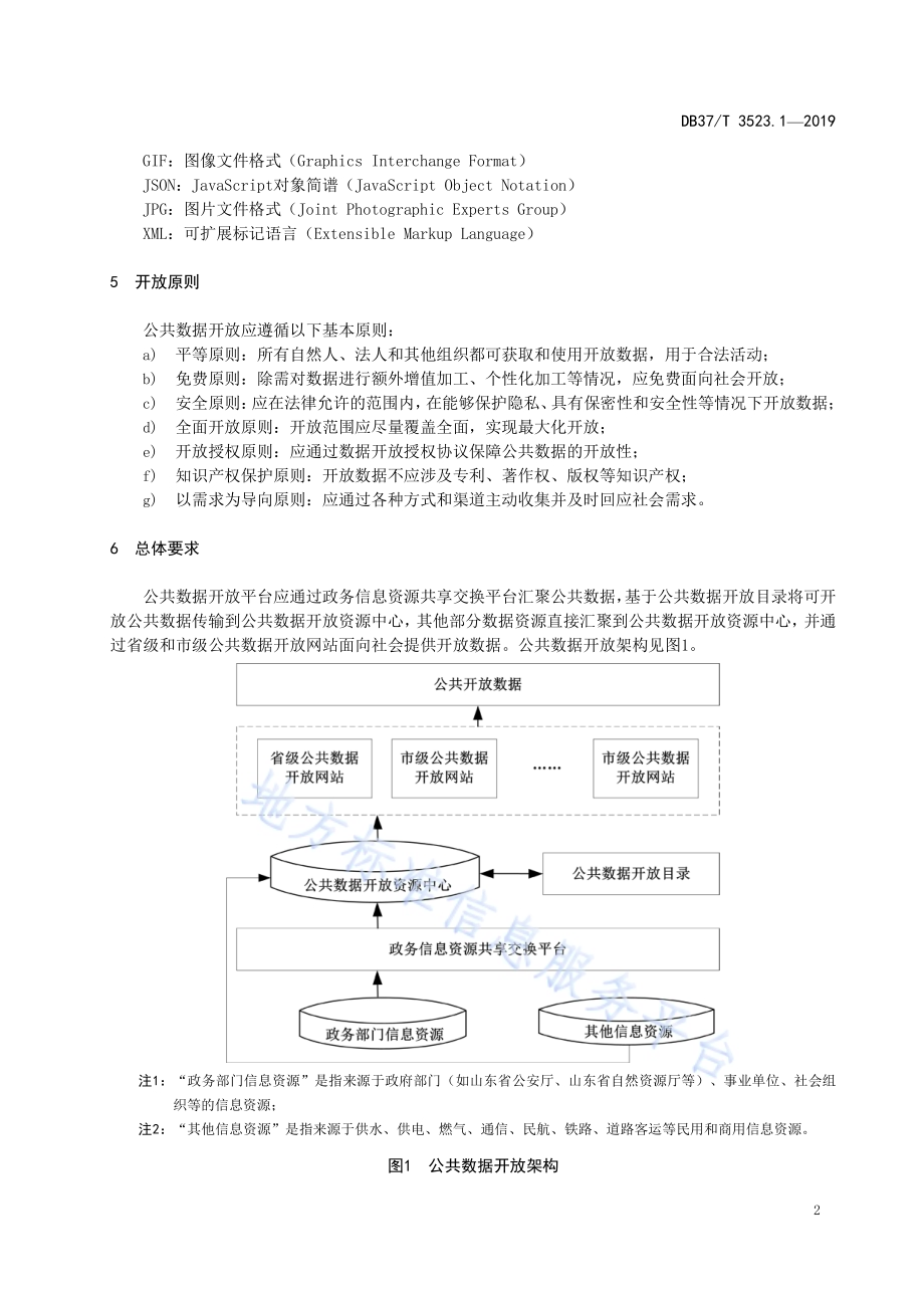 公共数据开放　第1部分：基本要求DB37／T 3523.1-2019.pdf_第5页