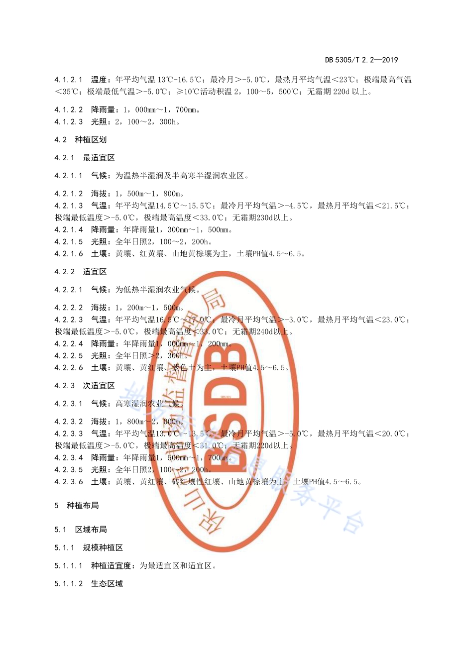 保山市茶叶标准化生产综合技术规范第2部分：产地环境及种植区域DB5305／T 2.2-2019.pdf_第4页