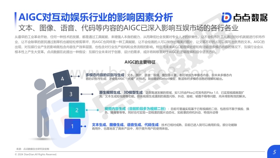 20240408_点点数据_2024年AIGC对互动娱乐行业影响趋势洞察报告_21页.pdf_第5页