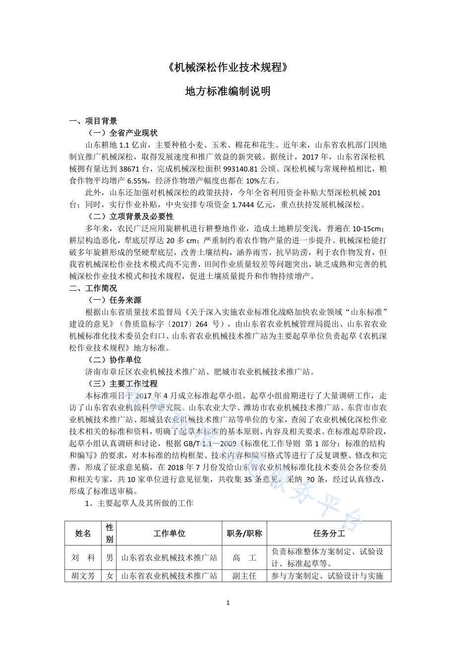 机械深松作业技术规程DB37／T 3562-2019.pdf_第1页