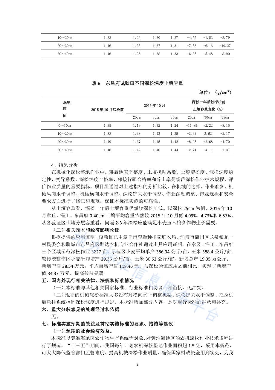 机械深松作业技术规程DB37／T 3562-2019.pdf_第5页