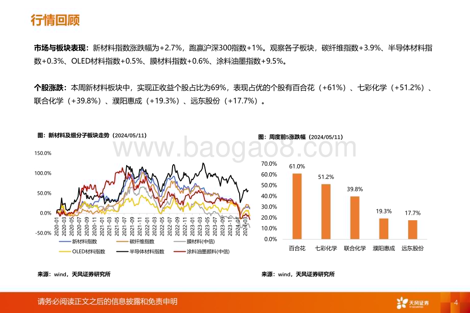20240512_天风证券_非金属新材料行业：Q1折叠手机依旧高增持续关注显示材料机会_22页.pdf_第4页