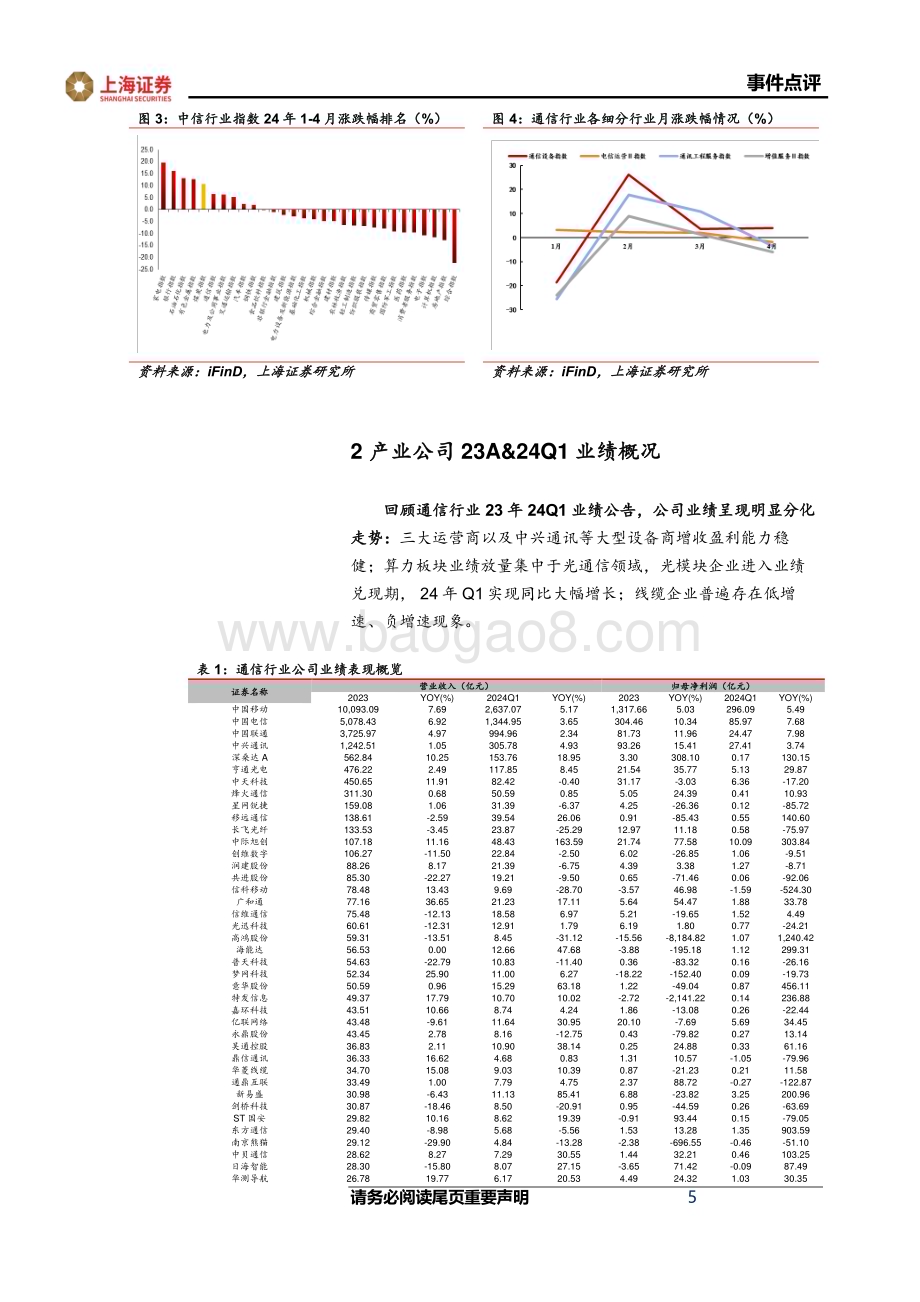 20240514_上海证券_通信行业23A&24Q1综述：行业分化加剧聚焦新兴产业龙头_22页.pdf_第5页