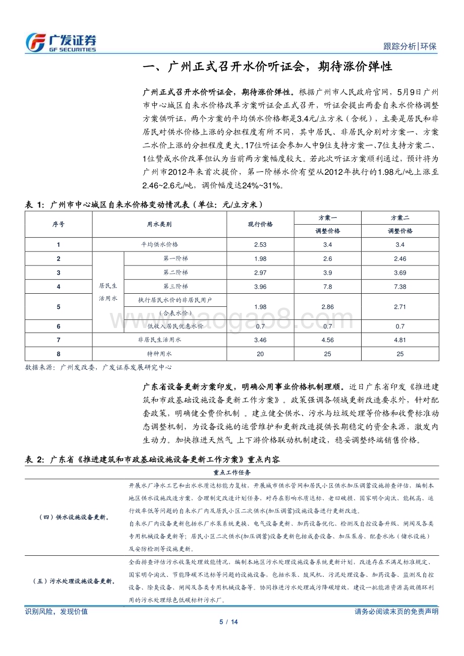 20240512_广发证券_环保行业深度跟踪：第三轮第二批环保督察启动关注公用事业涨价弹性_14页.pdf_第5页