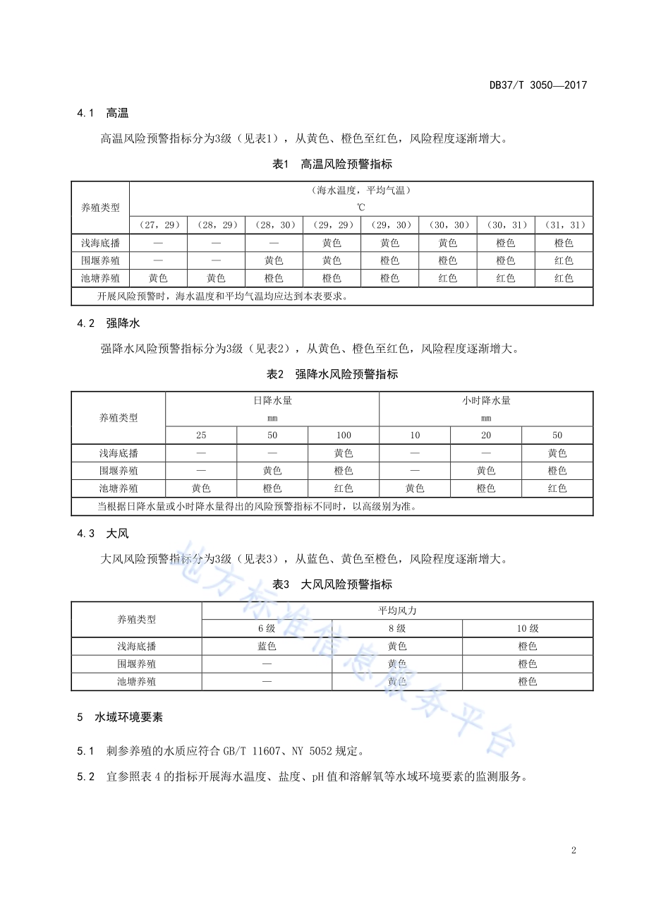 机插秧水稻大田生产技术规程DB37／T 3054-2017.pdf_第4页