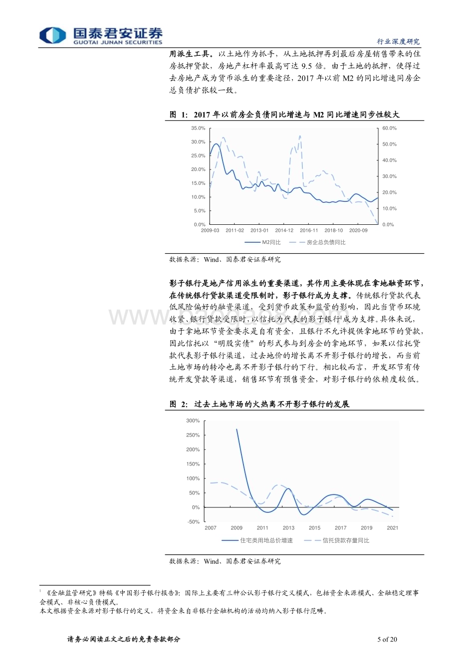 20240504_国泰君安_房地产行业地产论道之新周期篇：产能出清转机在即_20页.pdf_第5页