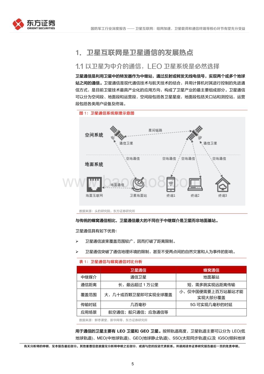 20240513_东方证券_卫星互联网产业系列报告：卫星互联网组网加速卫星载荷和通信终端等核心环节有望充分受益_25页.pdf_第5页