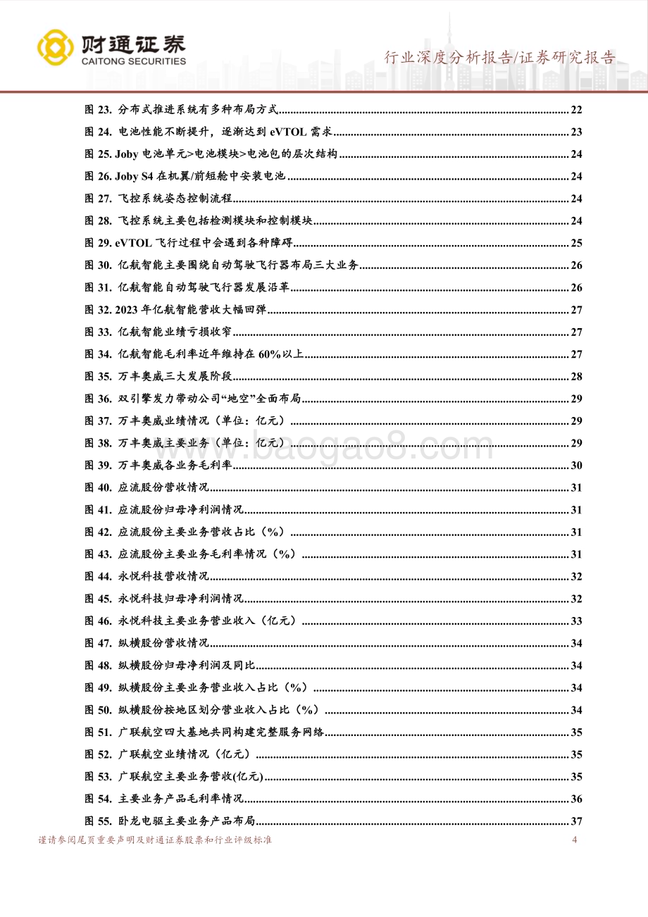 20240430_财通证券_国防军工行业深度分析报告：低空经济未来已来近万亿市场待释放_55页.pdf_第4页