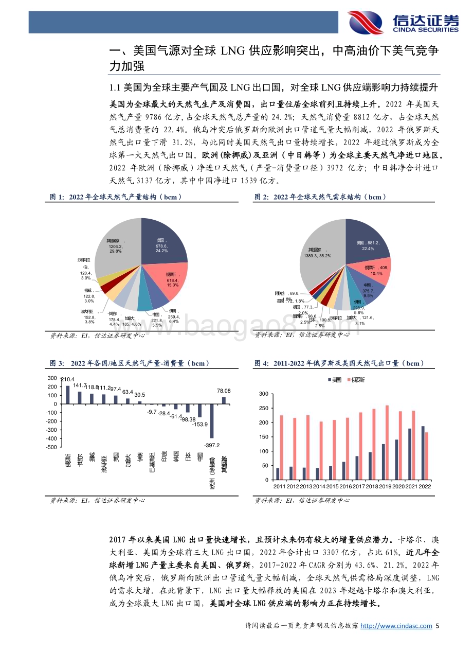 20240516_信达证券_公用事业行业：美国天然气成本及气价展望_19页.pdf_第5页
