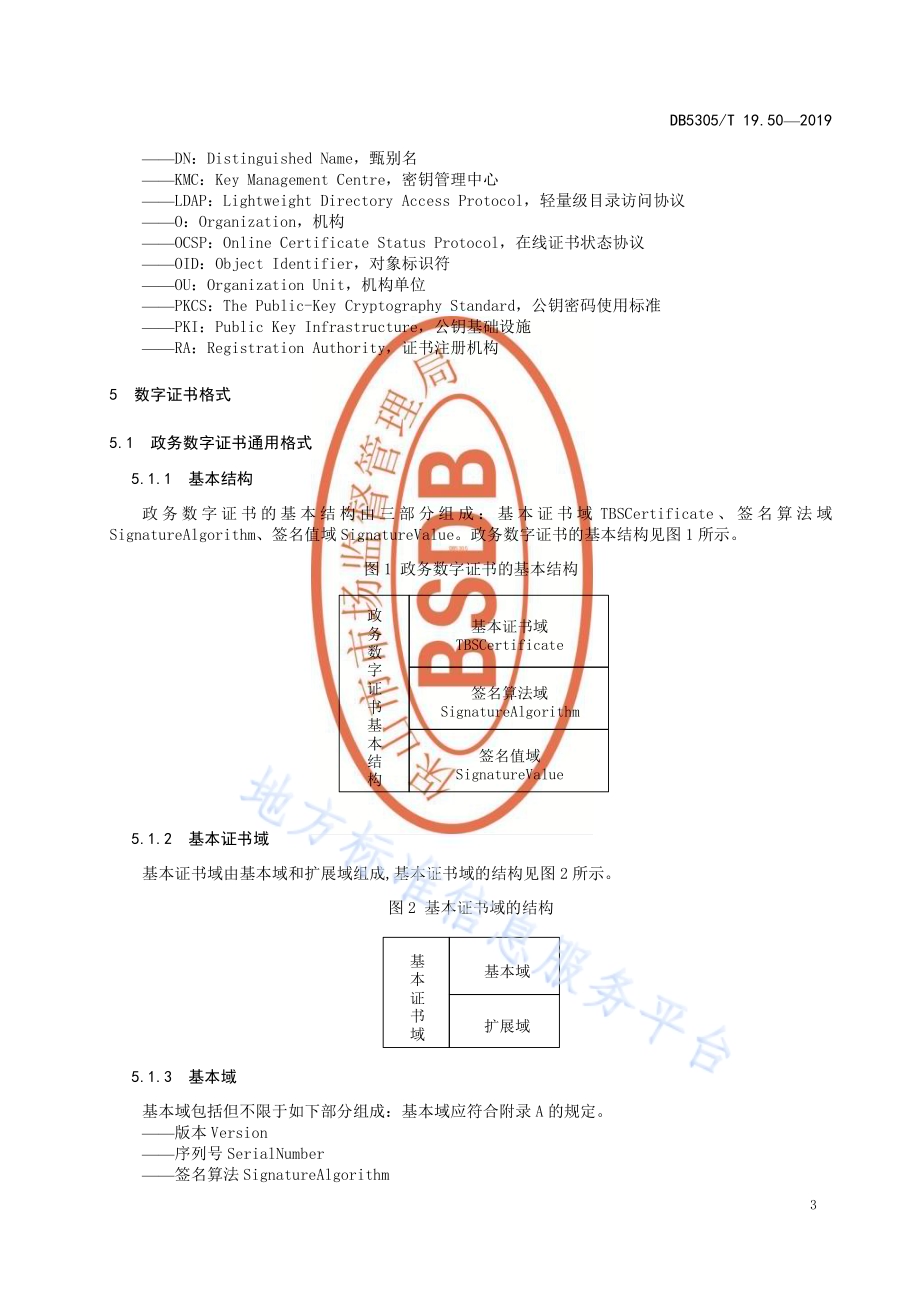 保山市信息惠民工程综合标准第50部分：数字证书技术应用标准DB5305／T 19.50-2019.pdf_第5页