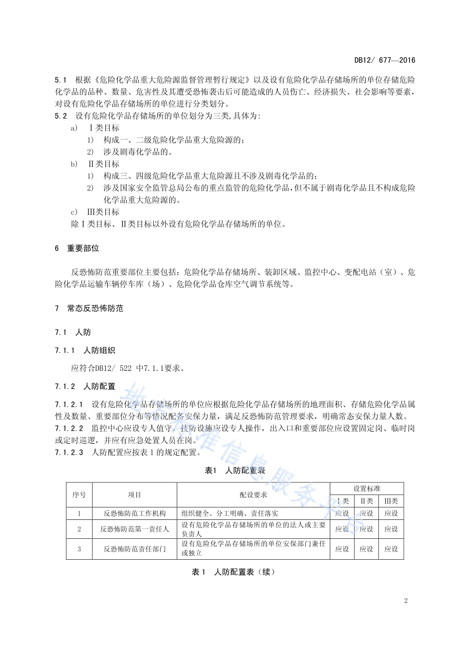 反恐怖防范管理规范 第 10 部分：危险化学品存储DB12／ 677-2016.pdf_第5页