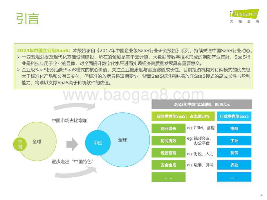 2024430_艾瑞咨询_2024年中国企业级SaaS行业研究报告（35页）.pdf_第4页