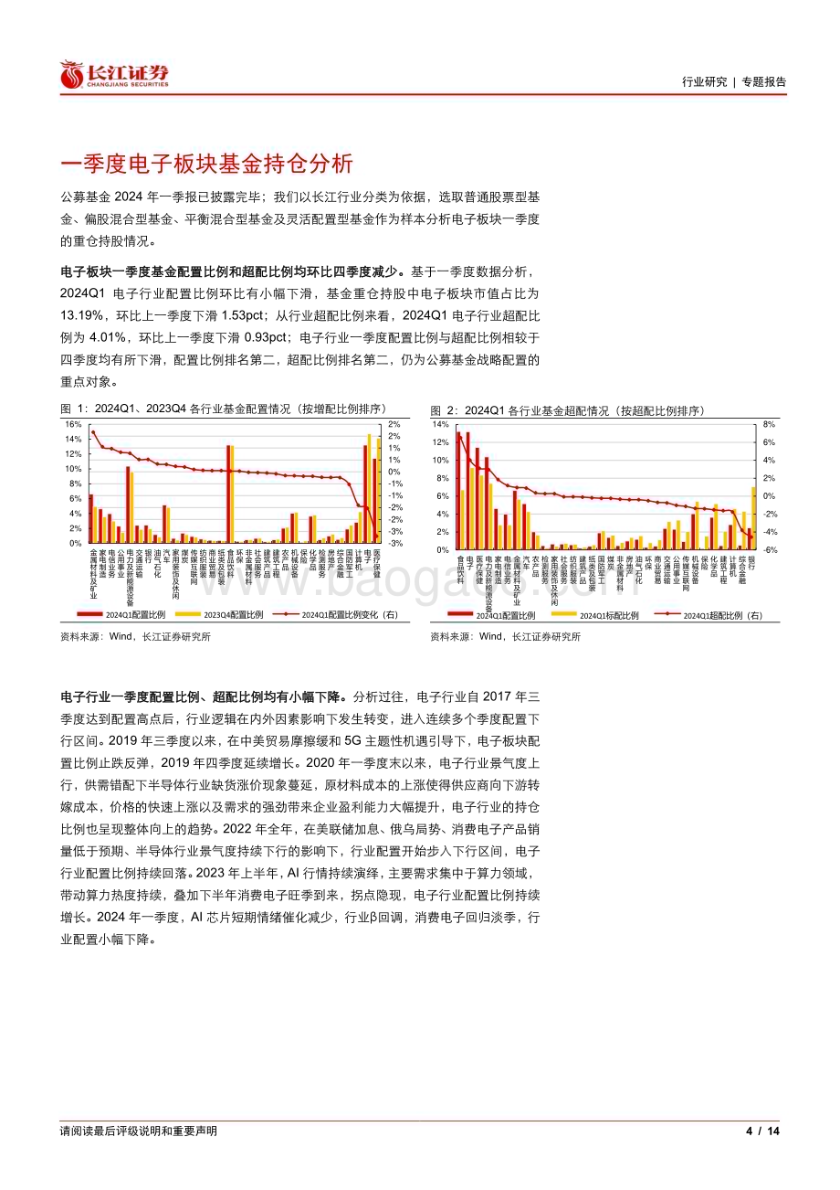 20240515_长江证券_电子行业：行业配置、超配比例下滑_14页.pdf_第4页