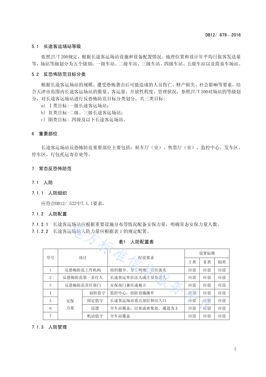 反恐怖防范管理规范 第 12 部分：长途客运场站DB12／ 679-2016.pdf_第5页