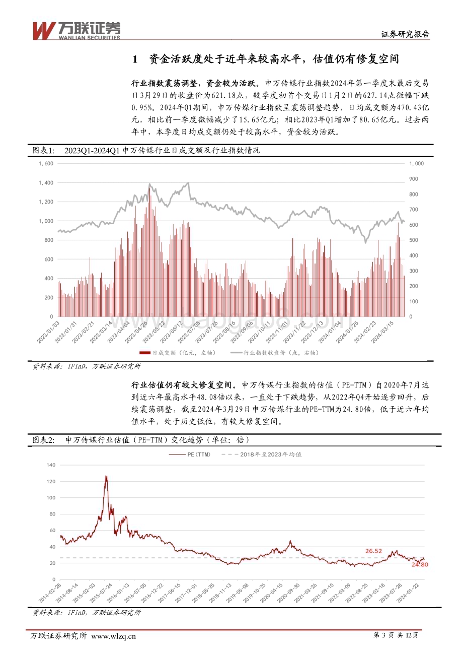 20240507_万联证券_传媒行业跟踪报告：基金重仓配置维持低配影视院线板块市场关注度提升_12页.pdf_第3页