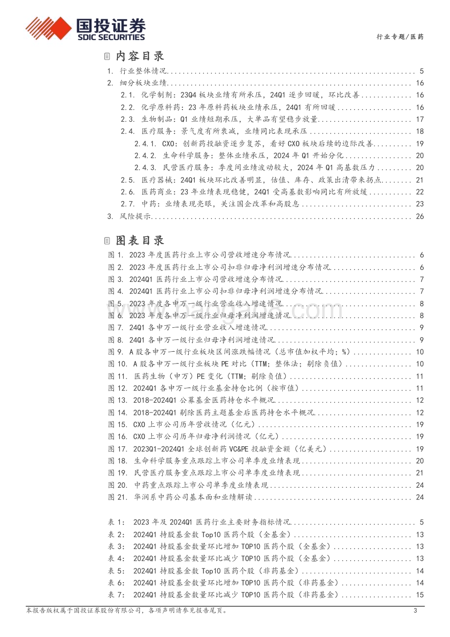 20240506_国投证券_医药行业：Q1医药板块业绩企稳整装待发_28页.pdf_第3页