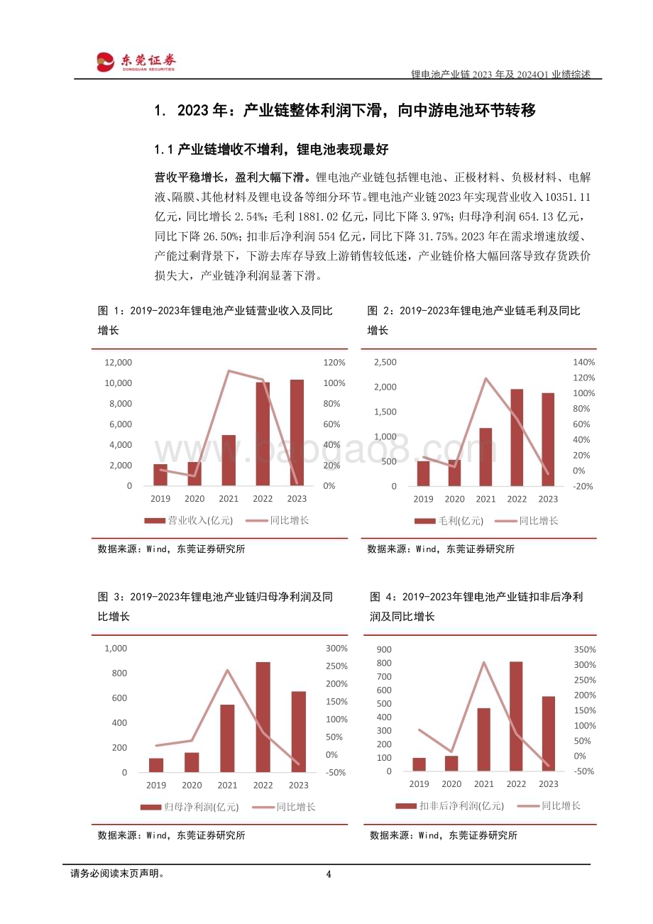 20240510_东莞证券_锂电池行业产业链2023年及2024Q1业绩综述：24Q1盈利环比回升边际修复可期_19页.pdf_第4页