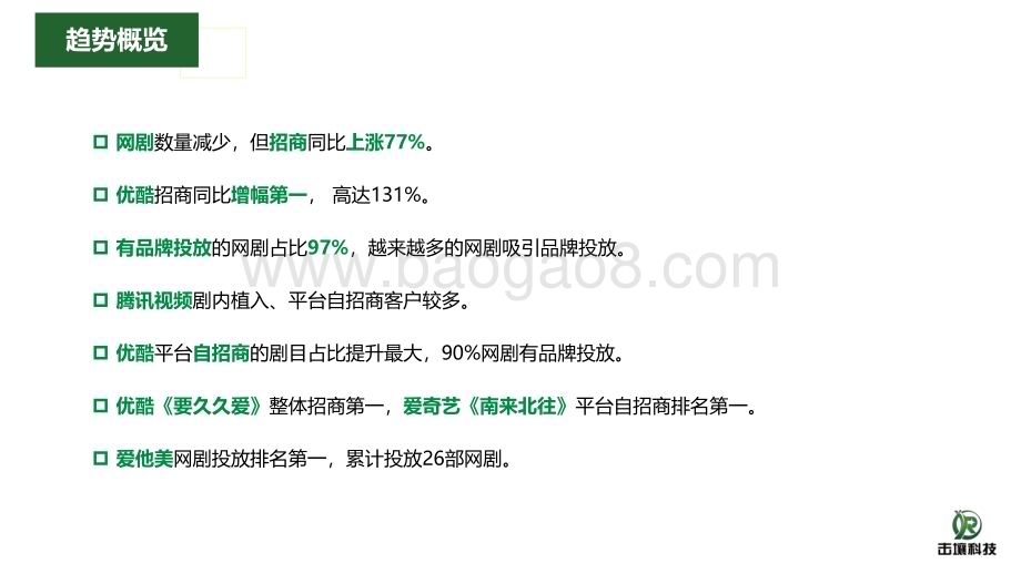 20240510_击壤科技_广告行业：2024年Q1四大平台网剧植入分析_23页.pdf_第3页