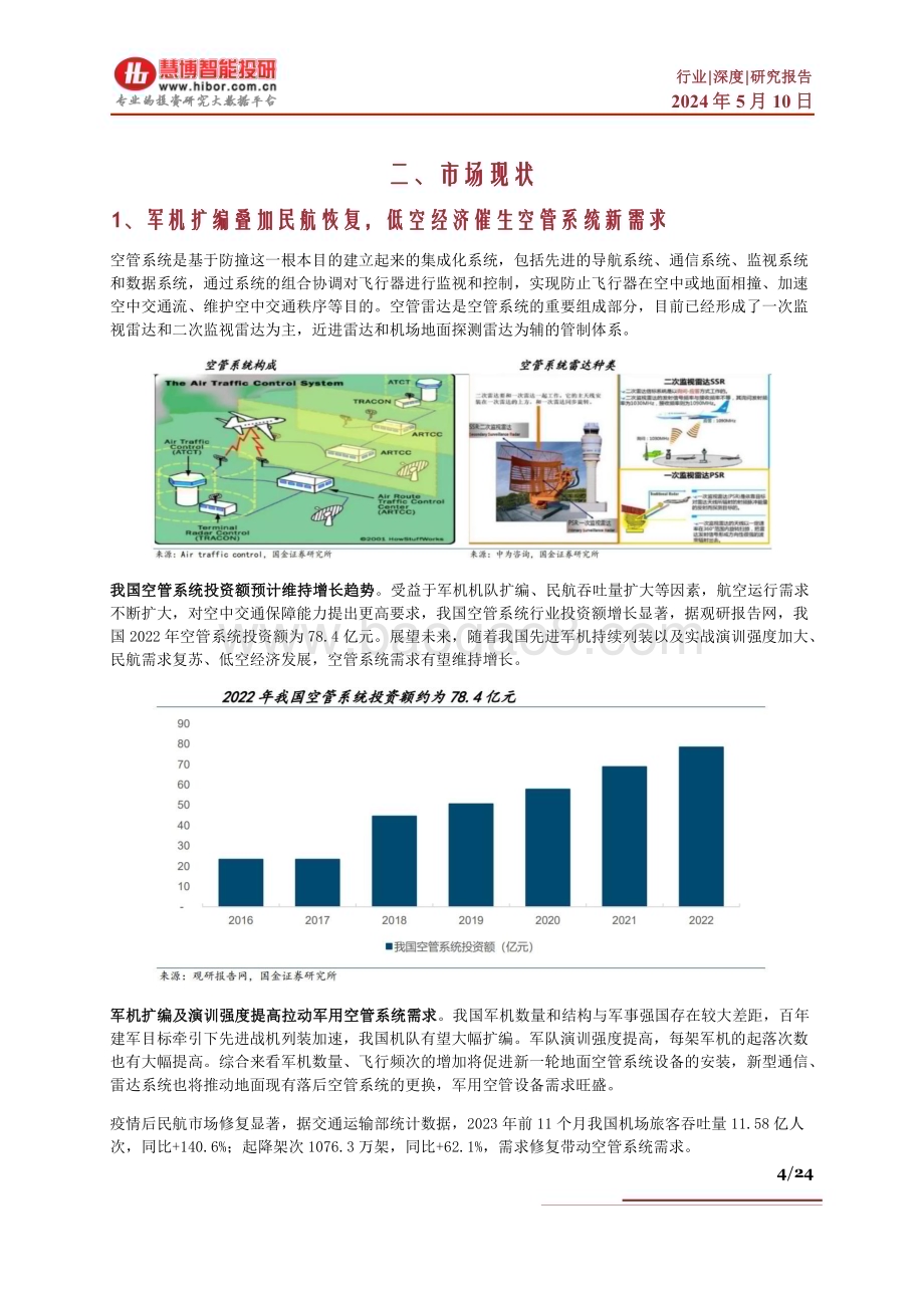 20240510_慧博智能投研_低空经济系列：空管系统全面护航领航低空经济新纪元_24页.pdf_第4页