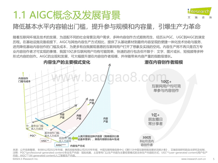 2024325_艾瑞咨询_2023年中国营销领域AIGC技术应用研究报告（51页）.pdf_第5页