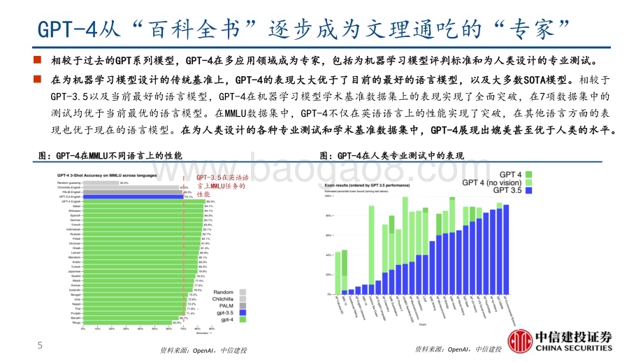 20240515_中信建投_计算机行业：国内外大模型发展情况梳理_43页.pdf_第5页