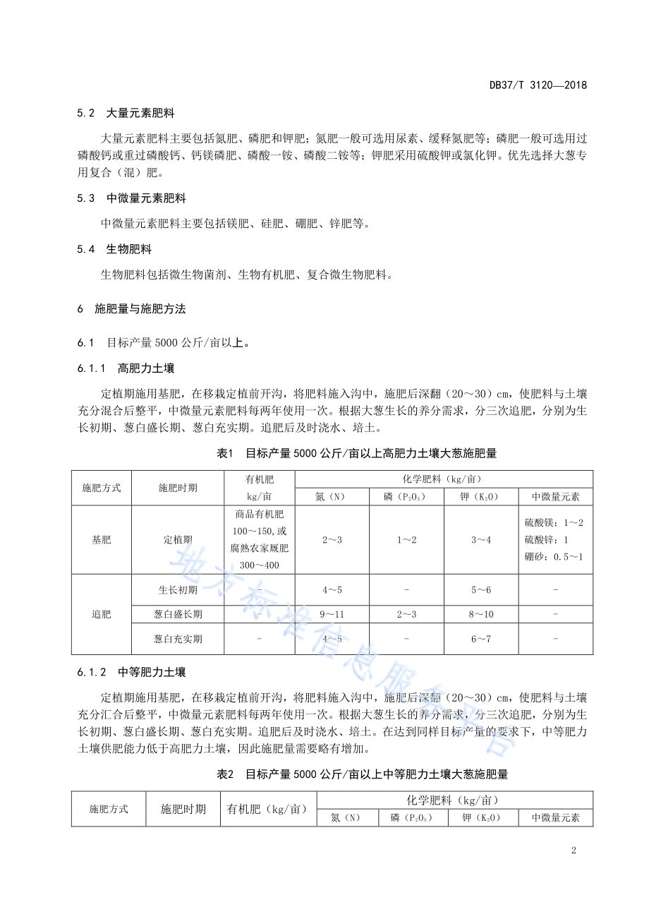 大葱减量施肥技术规程DB37／T 3120-2018.pdf_第4页