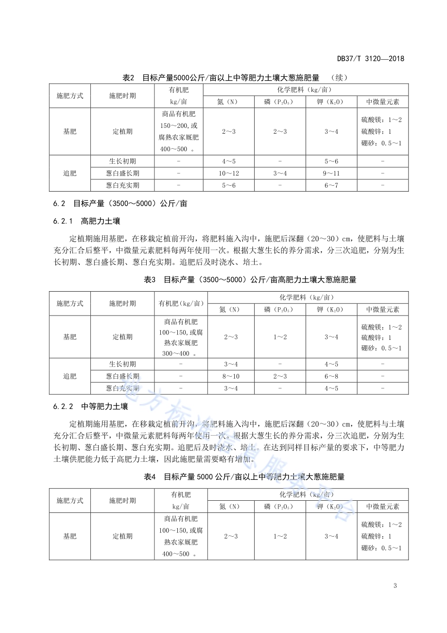 大葱减量施肥技术规程DB37／T 3120-2018.pdf_第5页
