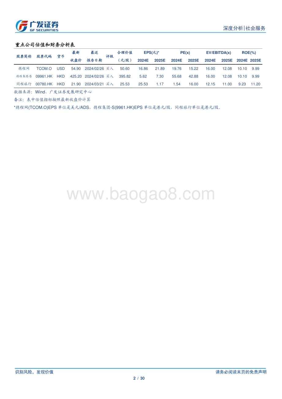 20240514_广发证券_社会服务行业海外OTA专题：揭底龙头OTA探索供应链和品牌建设之道_30页.pdf_第2页