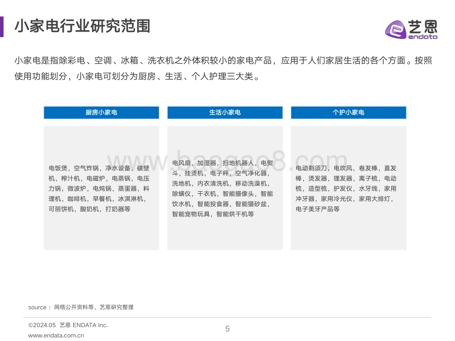 20240507_艺恩_家电行业：小家电消费趋势洞察_34页.pdf_第5页