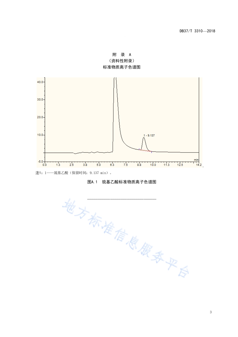 化妆品中巯基乙酸测定 离子色谱法DB37／T 3310-2018.pdf_第5页