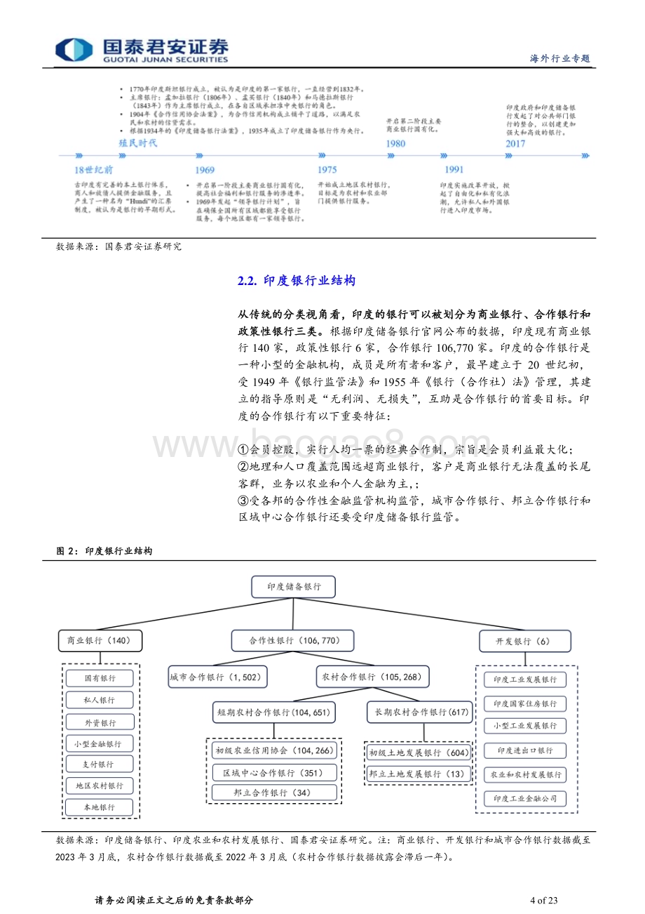 20240512_国泰君安_印度银行业专题：走出不良阴影盈利能力回升_23页.pdf_第4页