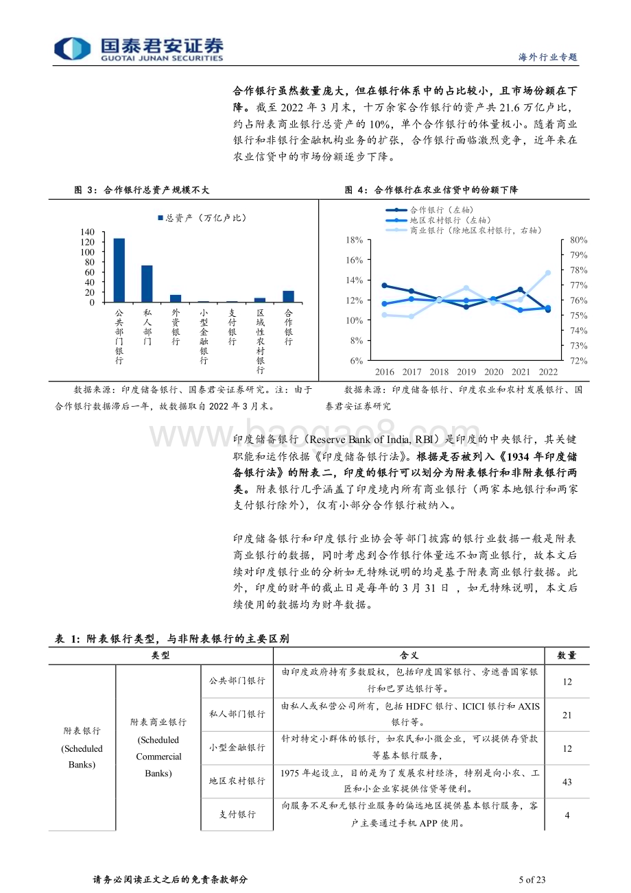 20240512_国泰君安_印度银行业专题：走出不良阴影盈利能力回升_23页.pdf_第5页