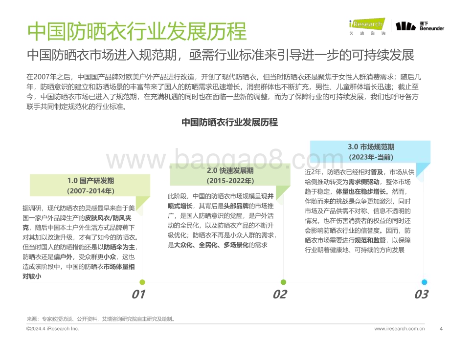 202447_艾瑞咨询_2024年中国防晒衣行业标准白皮书（42页）.pdf_第4页