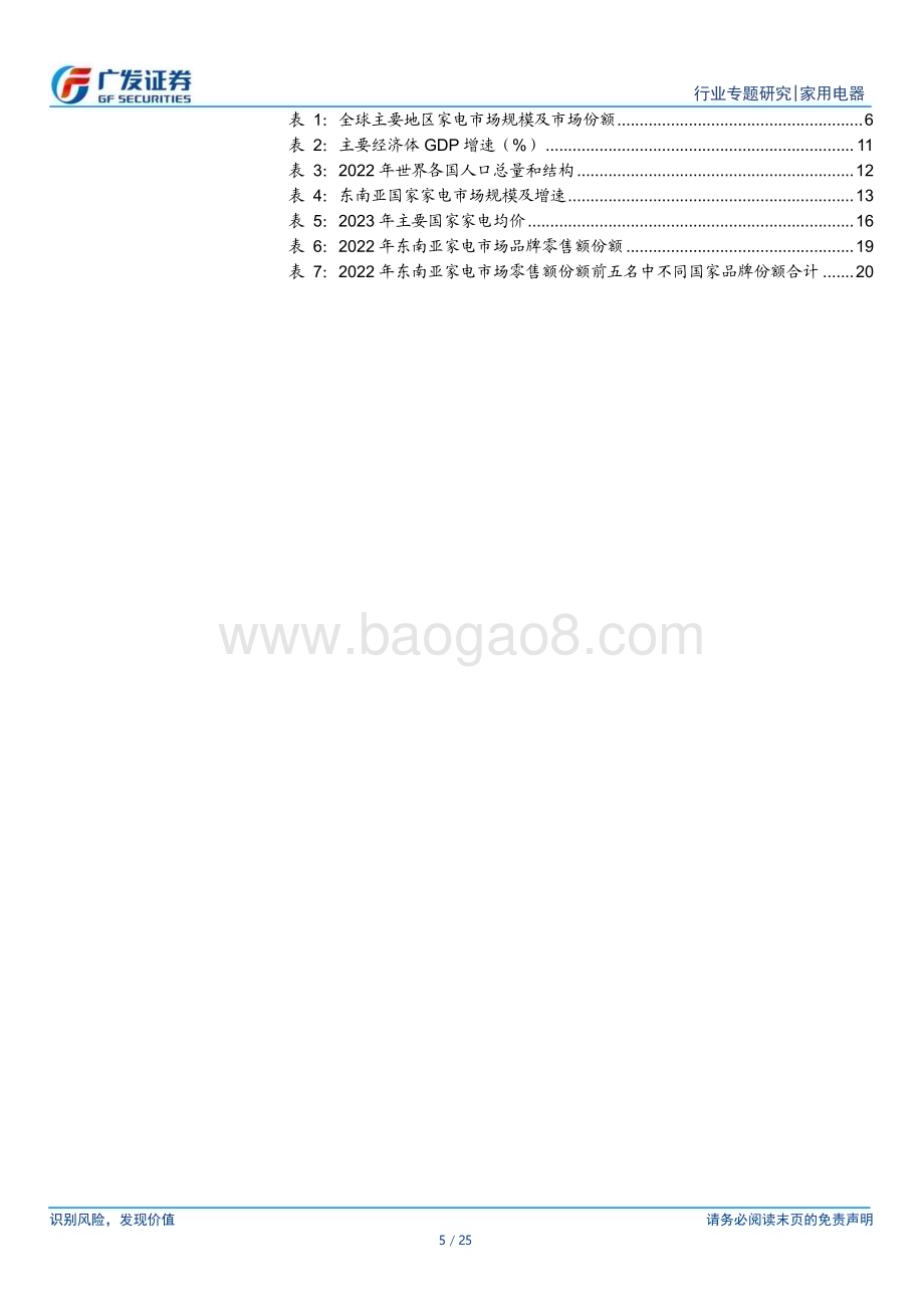 20240515_广发证券_家用电器行业东南亚专题：中国家电出海的潜力市场_25页.pdf_第5页