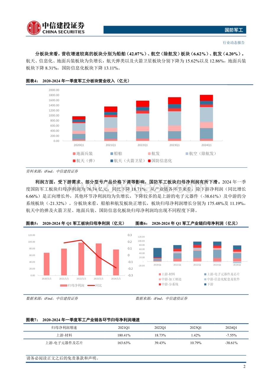 20240512_中信建投_国防军工行业动态：军工板块24Q1营收增速回升静待下一轮周期到来_25页.pdf_第4页