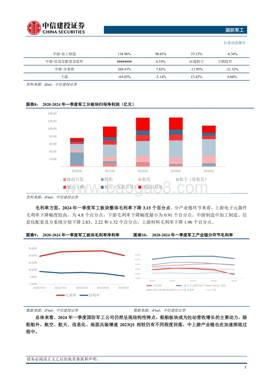20240512_中信建投_国防军工行业动态：军工板块24Q1营收增速回升静待下一轮周期到来_25页.pdf_第5页