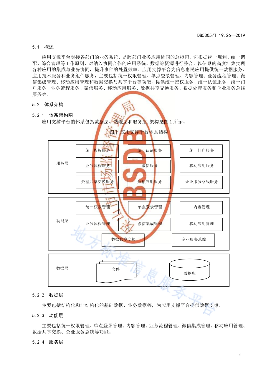 保山市信息惠民工程综合标准第26部分：应用支撑平台技术标准DB5305／T 19.26-2019.pdf_第5页