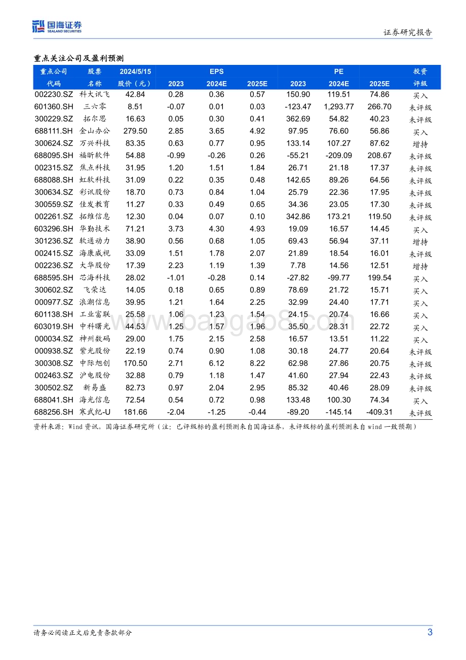 20240517_国海证券_计算机行业动态研究：GPT_4o、Gemini新品接连发布多模态技术奇点加速到来_19页.pdf_第3页