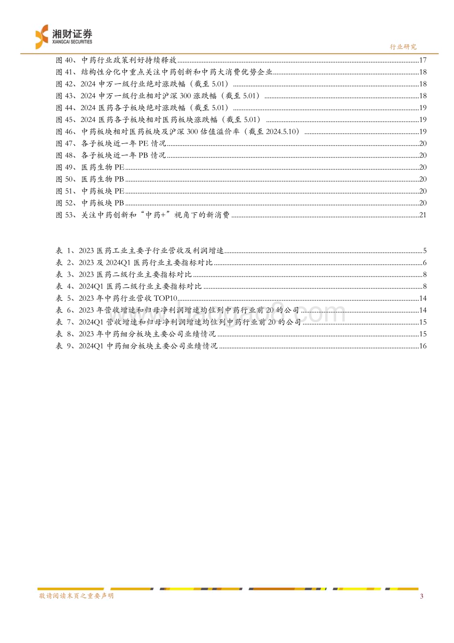 20240512_湘财证券_中药行业2023&2024Q1业绩分析：政策持续显效业绩不断兑现_24页.pdf_第5页