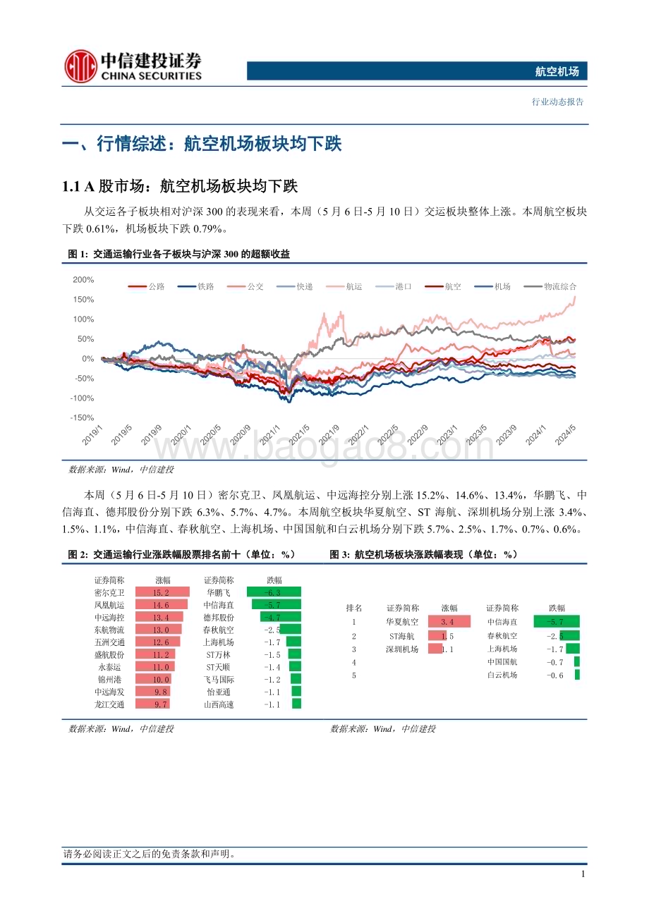 20240512_中信建投_航空机场行业动态：五一假期民航旅客运输总量创历史新高国际航班量日本方向居首_24页.pdf_第4页