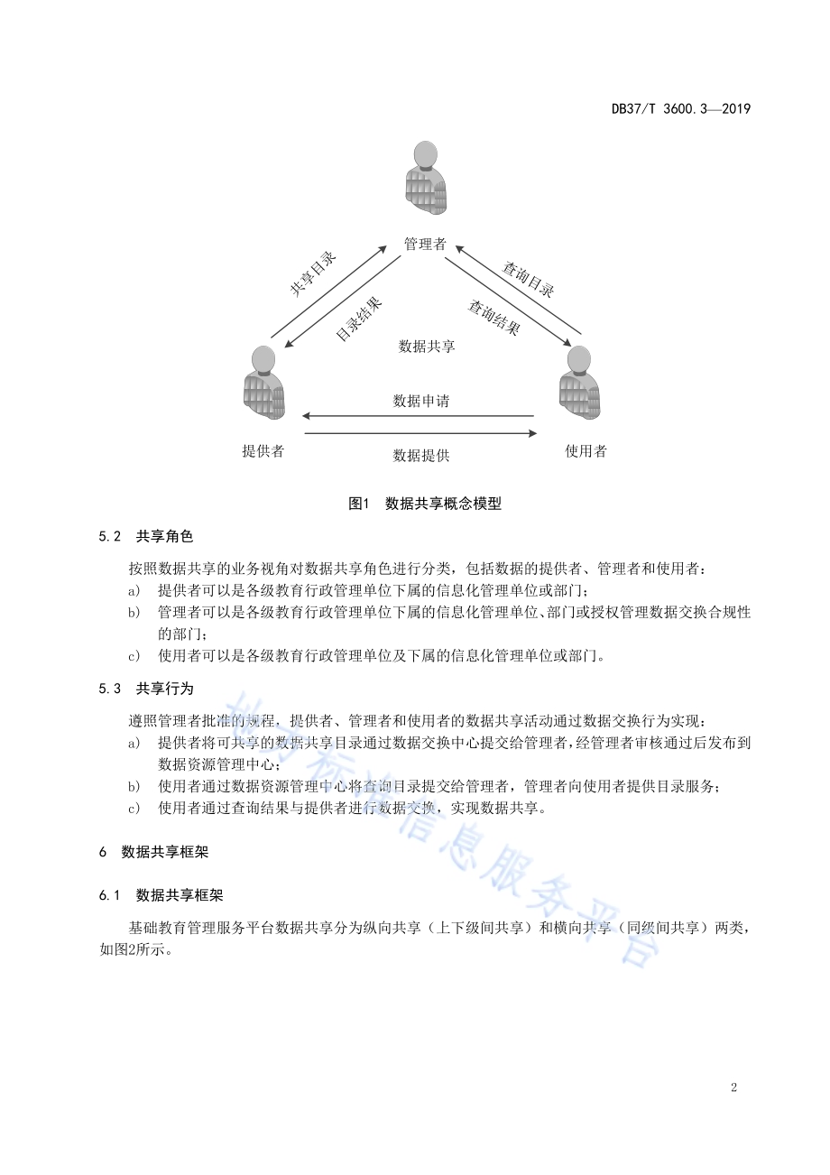 基础教育管理服务平台 第3部分：数据共享DB37／T 3600.3-2019.pdf_第5页