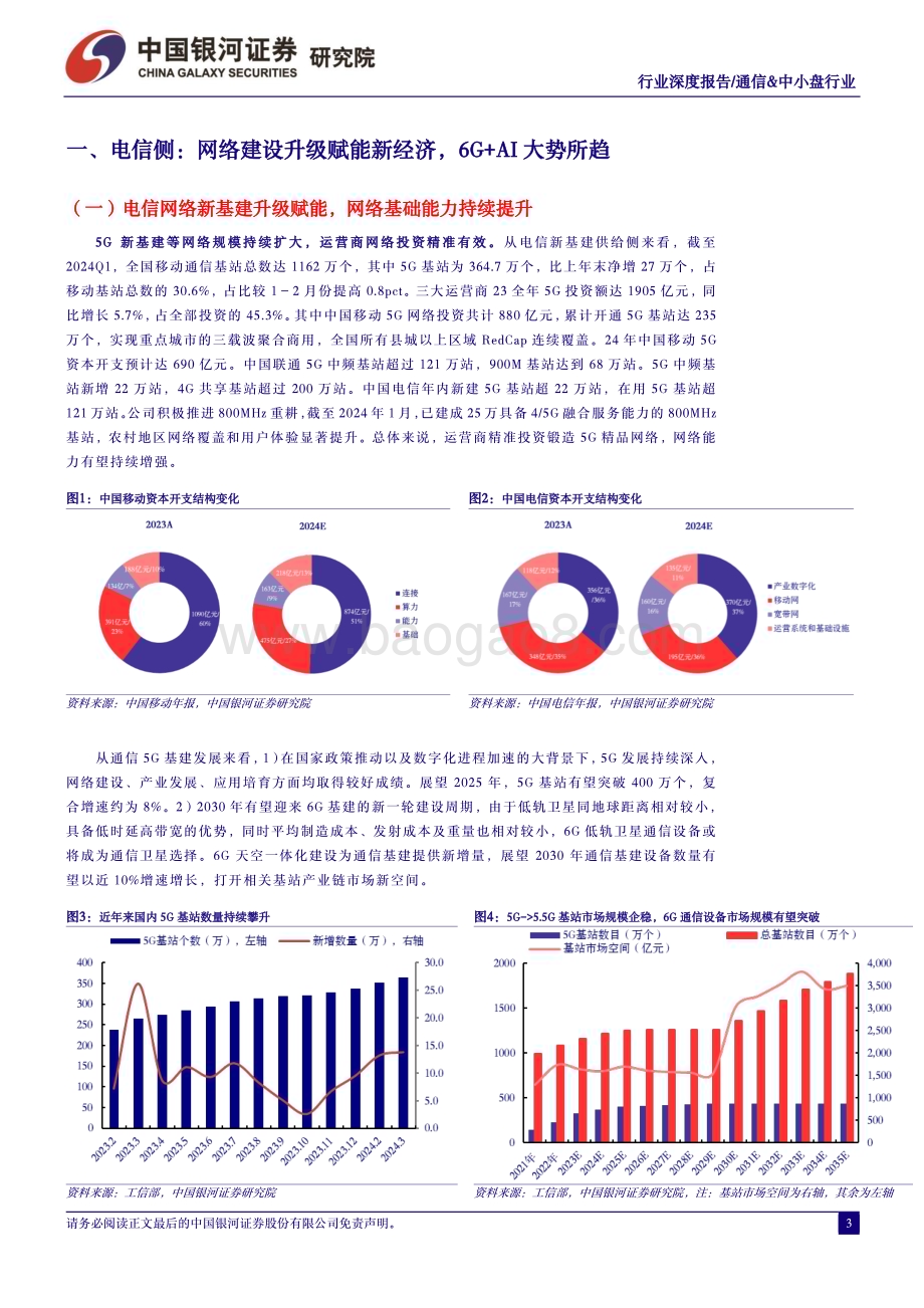 20240429_银河证券_通信&中小盘行业深度报告：数字经济算网云融合升级高景气度带来新成长空间_20页.pdf_第3页