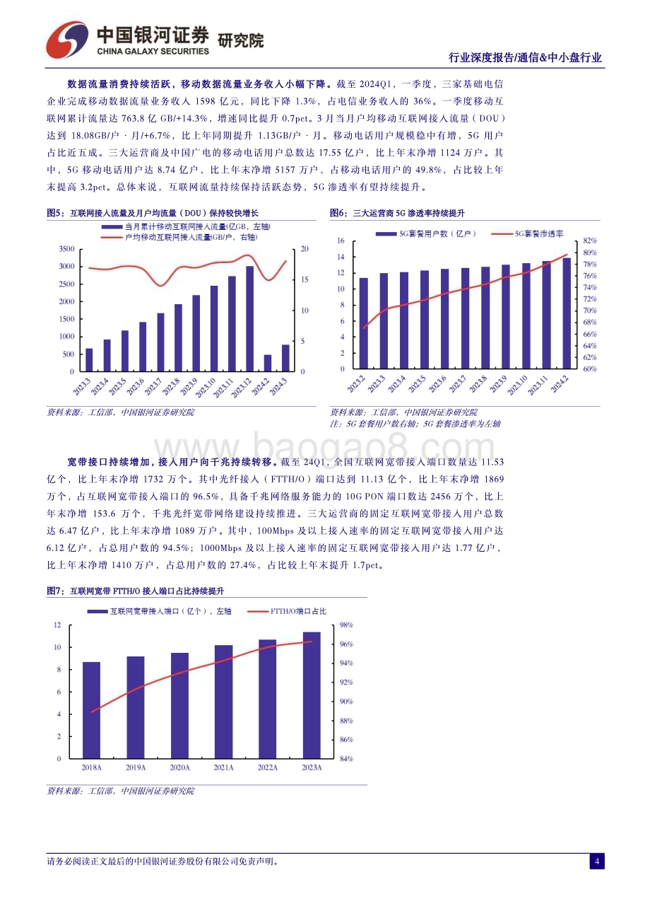 20240429_银河证券_通信&中小盘行业深度报告：数字经济算网云融合升级高景气度带来新成长空间_20页.pdf_第4页