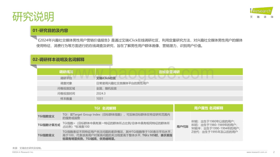 2024419_艾瑞咨询_2024年兴趣社交媒体男性用户营销价值报告（82页）.pdf_第2页