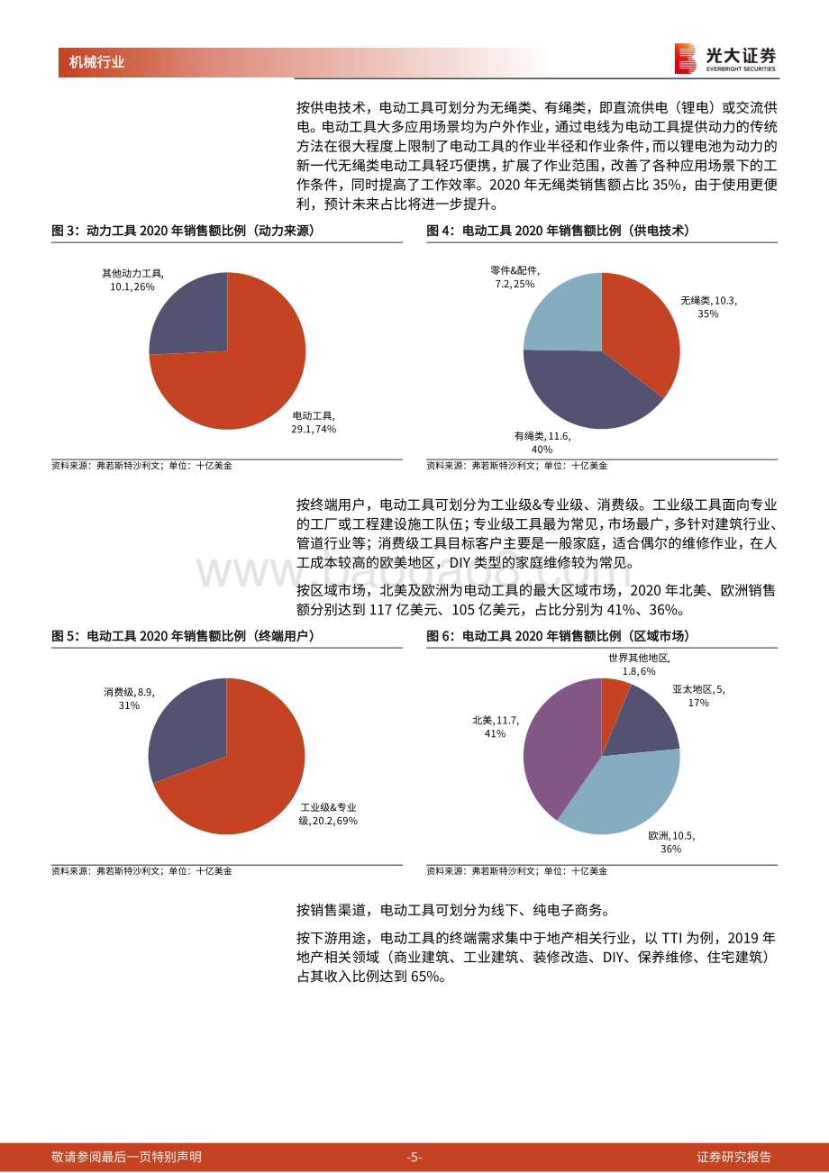 20240514_光大证券_机械行业聚焦出海系列报告：电动工具复盘周期迎接黎明_17页.pdf_第5页