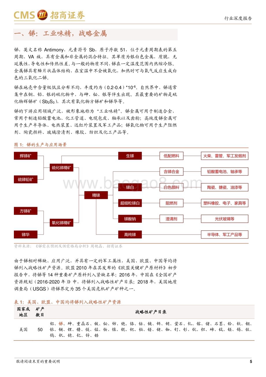 20240505_招商证券_锑行业深度报告：战略金属叠加新能源属性供需缺口持续扩大_29页.pdf_第5页