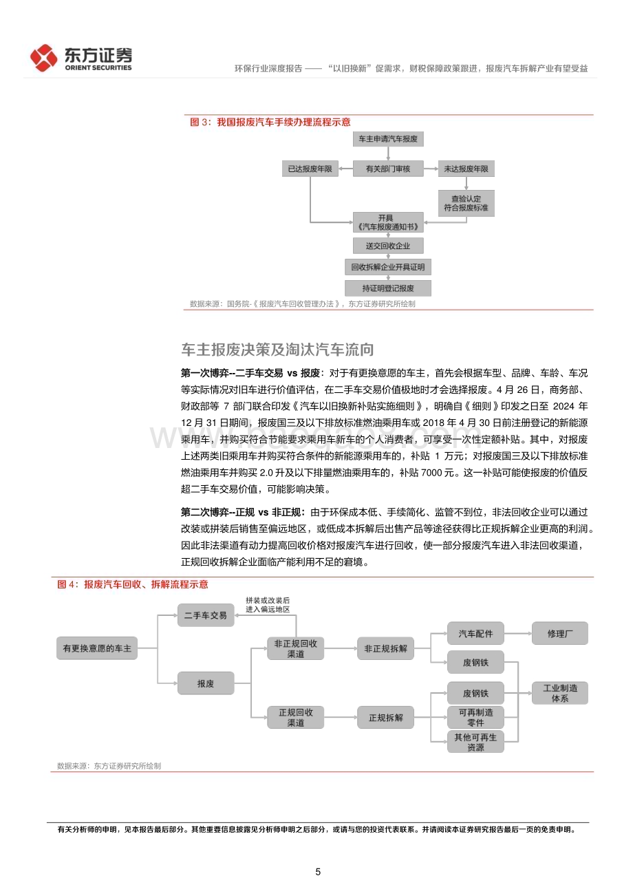 20240515_东方证券_环保行业：“以旧换新”促需求财税保障政策跟进报废汽车拆解产业有望受益_20页.pdf_第5页