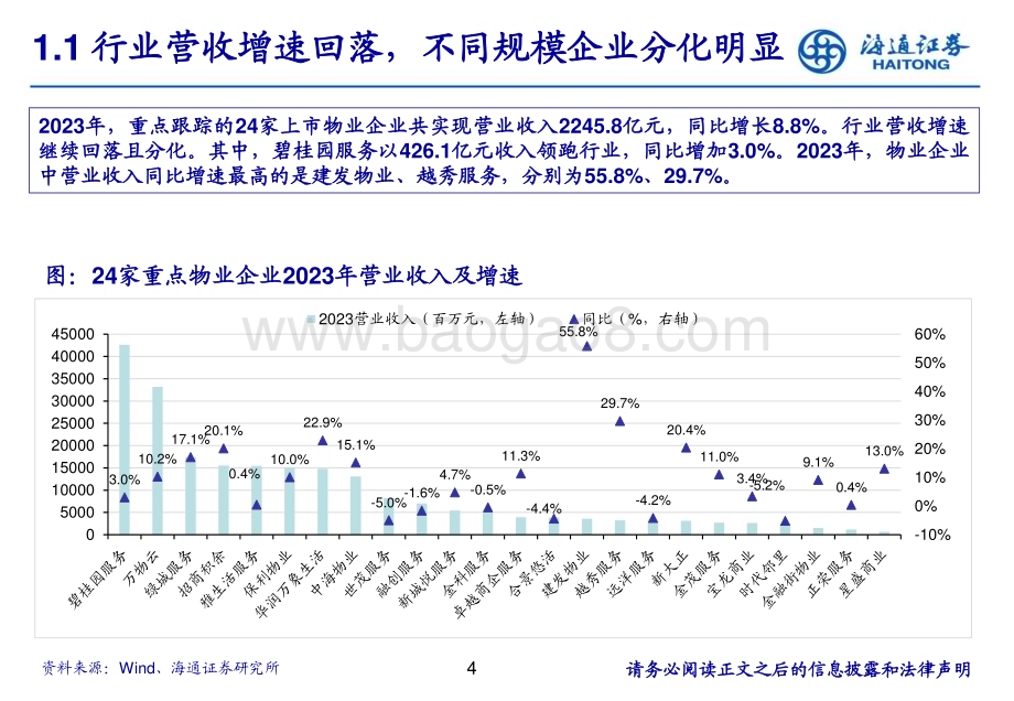 20240508_海通证券_物业行业：估值泡沫明显出清长期现金流价值突显_31页.pdf_第4页